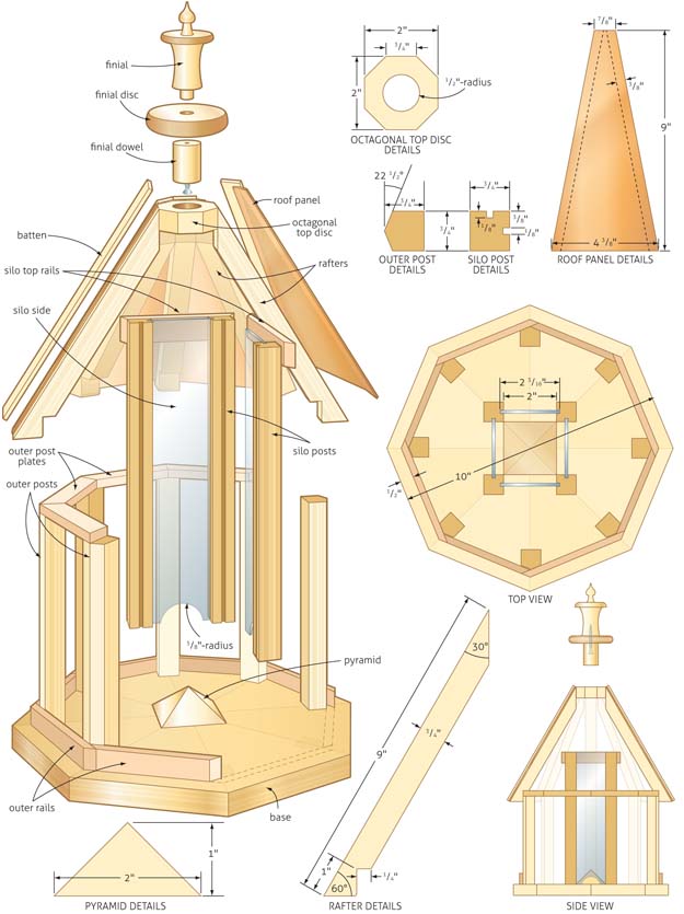 log bird feeder plans