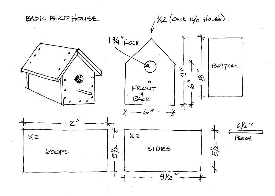 wren-bird-house-dimensions